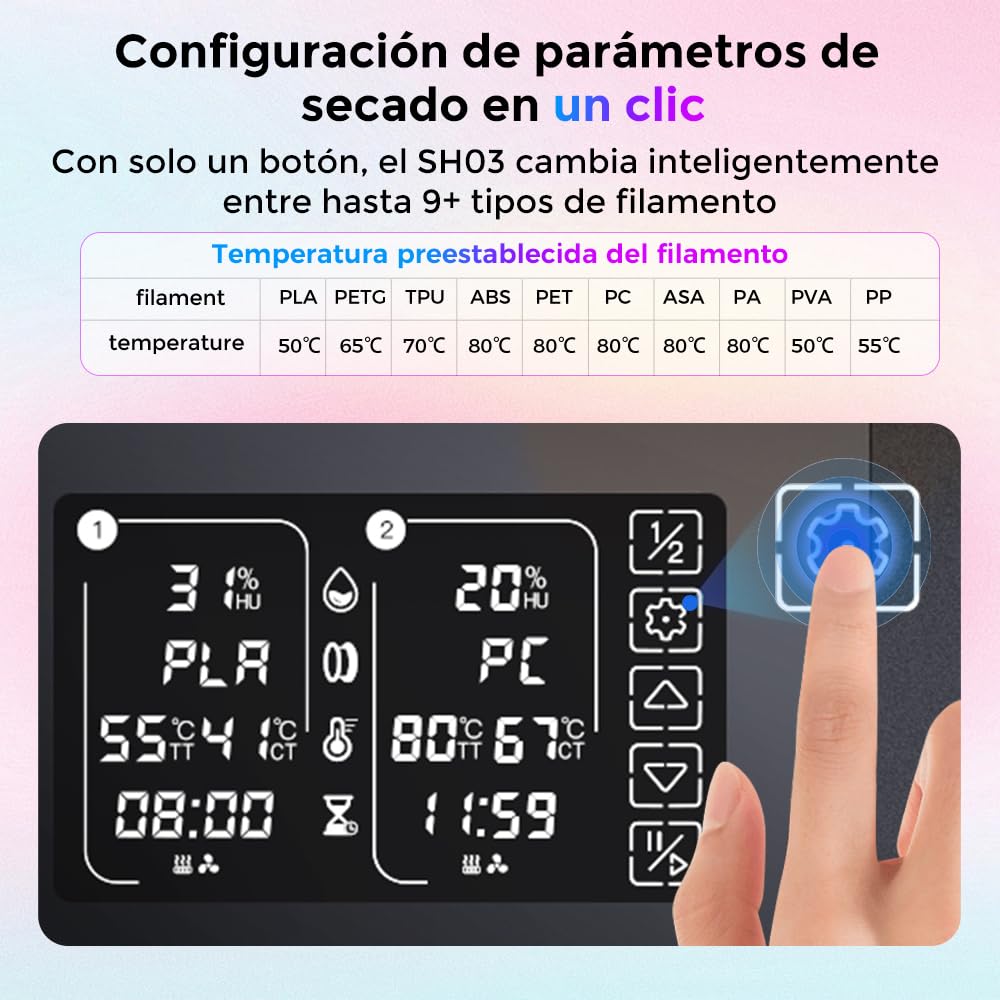 Secador de Filamento Comgrow SH03, Caja 4 Bobinas, Doble Calentamiento PTC 200W Rápido 85°C, 2 Cámaras Independientes, Deshumidificación Auto & Almacenamiento Sellado para PLA PETG ABS 1,75/2,85 mm