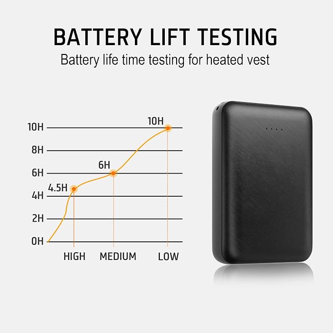 Whsahans batería recargable 5V 2A 10000mAh para ropa calefactable. miniatura 4