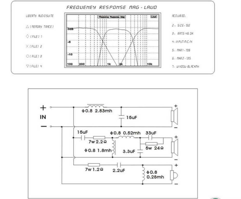 Frequency Divider Crossover KASUN 