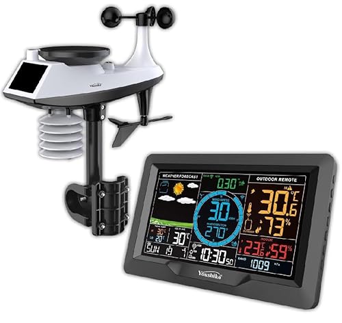 Weather Station Official 2026 Radio Control UK Version, Professional 6-in-1 Wireless Sensor with Solar panel, Wind speed & direction, Rainfall Temperature, Humidity