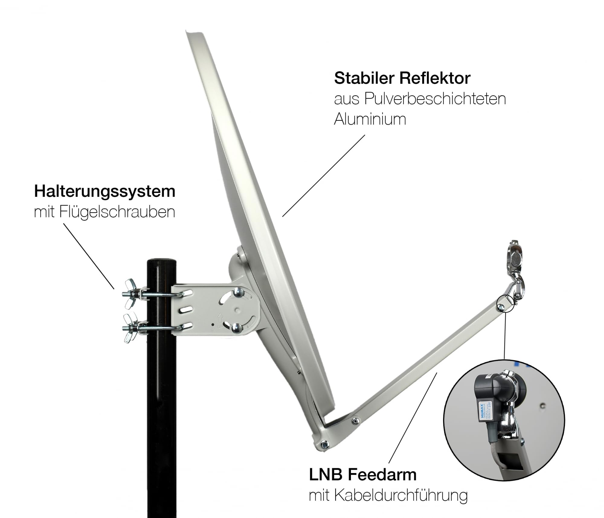 HUMAX Digital Professional 90 cm Satellitenspiegel, Sat Antenne mit Tragarm für LNBs, Satellitenschüssel aus Aluminium mit einem Durchmesser von 90 cm, hellgrau