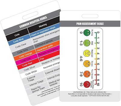 Pain Assessment Tool Reference and Common Hospital Code Meanings Vertical Badge Card - Excellent Resource for Nurses, Nursing Clinicals, and RN Students - Nursing School Supplies and Accessories