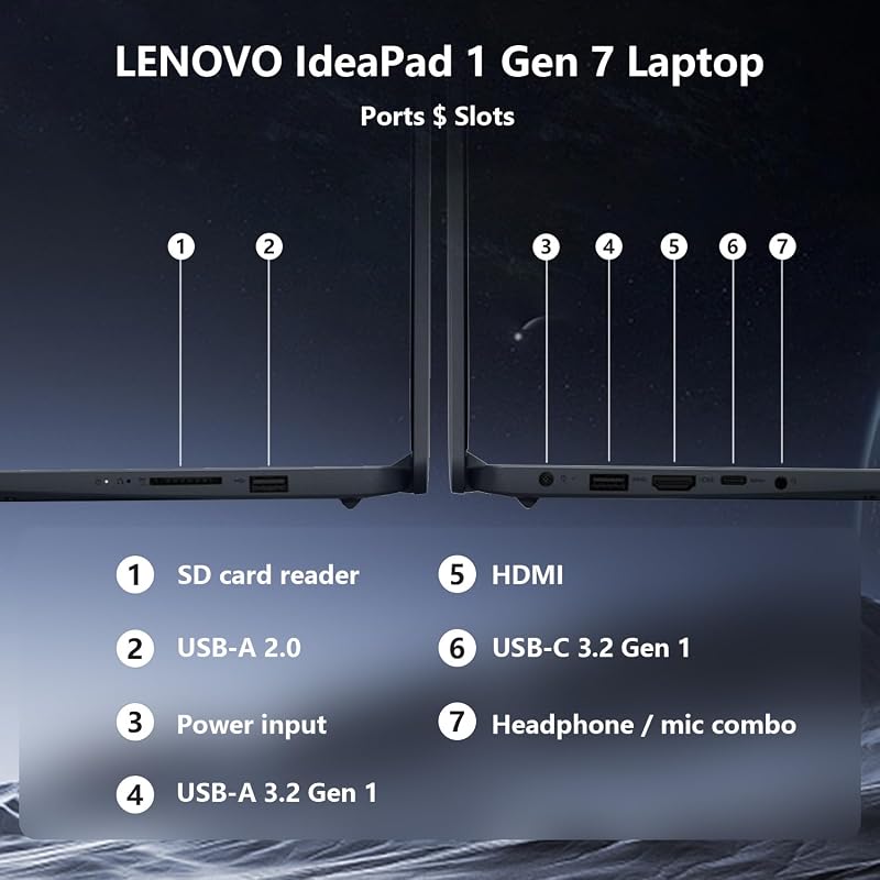 Lenovo IdeaPad 1i Laptop, 15.6" FHD Touchscreen, Intel Core i5-1235U Processor, 16GB RAM, 512GB SSD, Webcam, HDMI, Wi-Fi 6, Windows 11 Home, Blue image 7