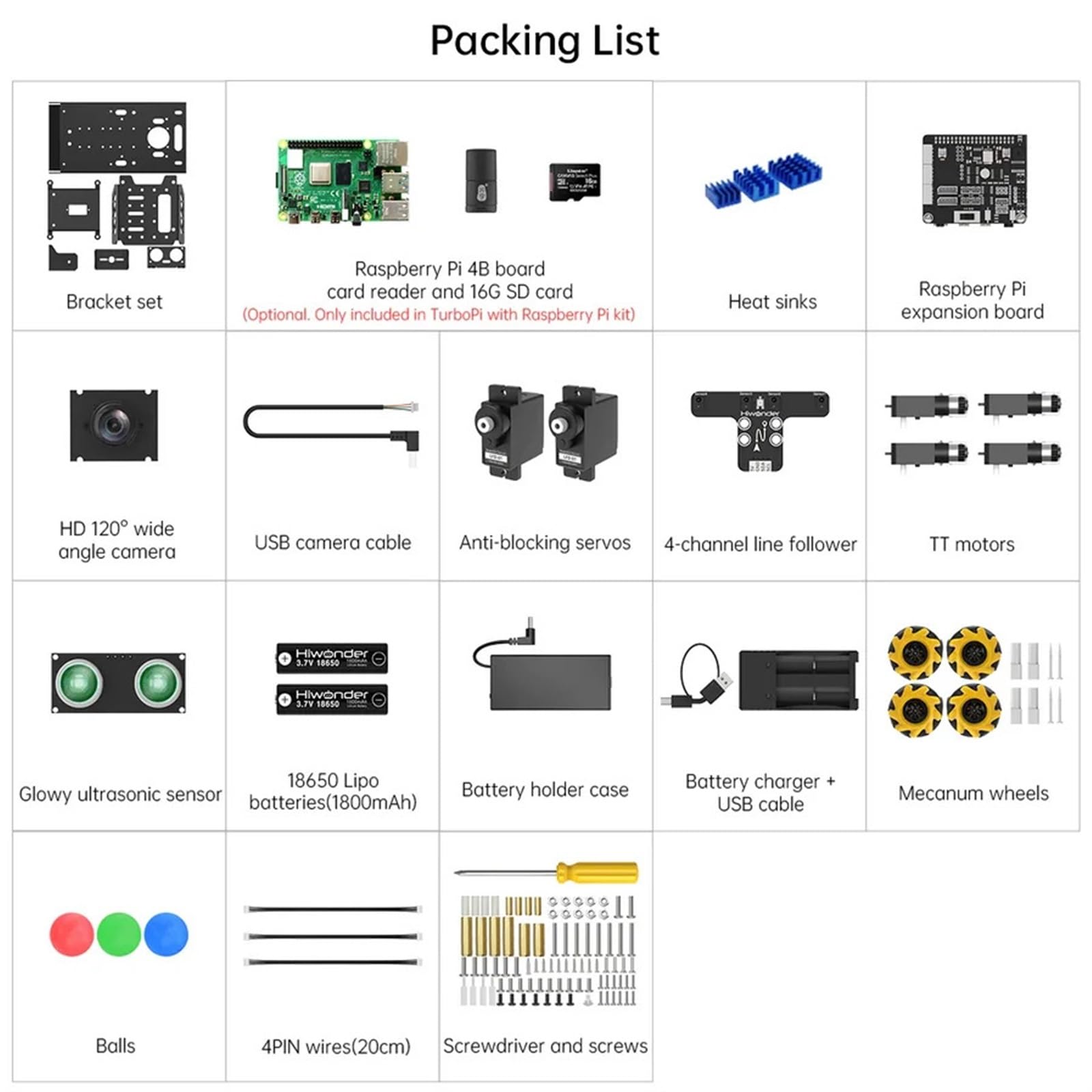 2023 TurboPi Omni Mecanum Wheel Robot Car Kit dla Raspberry Pi z kamerą Open Source Python dla początkujących (Size : No pie and sd card)