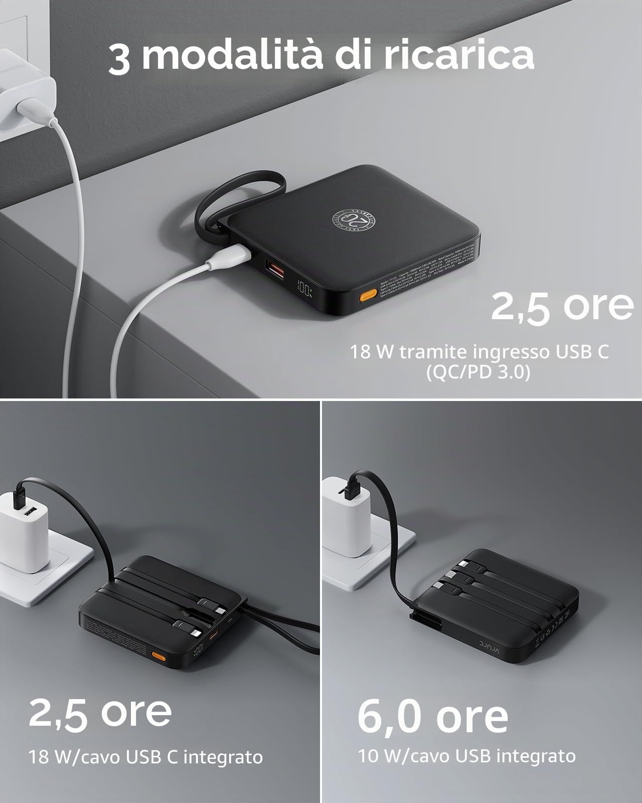 VRURC Batteria esterna 20000mAh con 4 Cavi Integrati Mini Power Bank USB C 22.5W Ricarica Rapida Batteria Portatile con Display LED per iPhone Huawei Xiaomi