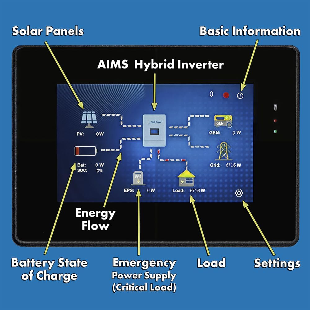AIMS Power Hybrid Inverter Charger 9.6 kW Output 15 kW Solar Capacity - All-in-one Solar Inverter Charger with Solar Charge Controller & Battery Charger - Multiple Configurations - Grid Tie