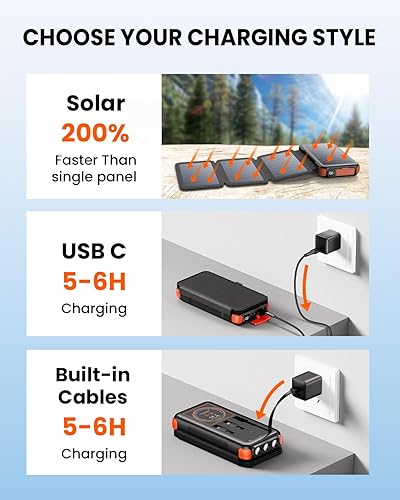 Miniatura 7 de SOARAISE Banco de energía solar inalámbrico, cargador solar de 25000 mAh con 3 cables integrados, salidas duales, 4 paneles solares y 3 linternas