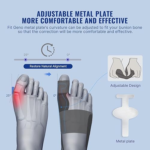 Miniatura 2 de Fit Geno Corrector de juanetes para mujeres y hombres, con separador ajustable de dedo gordo para aliviar el dolor, corrección de juanetes