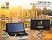 Ryno Tuff 21W Lightweight Portable Solar Charger for Camping - Foldable Solar Powered Cells with 2 USB Ports To Fast Charge Smartphones, Tablets & Battery Packs -Charge While Hiking, Camping & Fishing