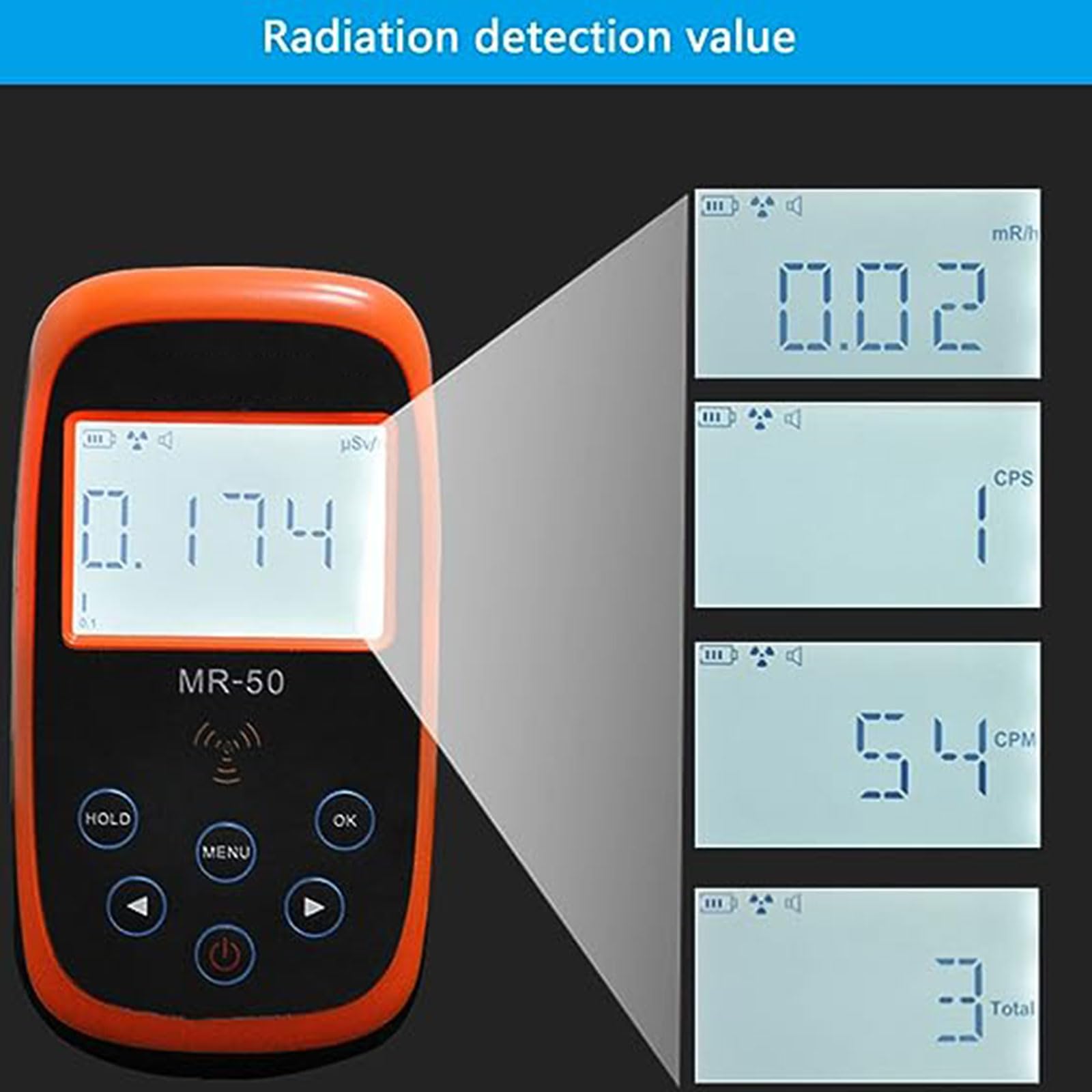 JITEM Geiger Counters Professioneller Strahlungsdetektor, High-Range-Hand-Geigerzähler, Alpha, Beta, Gamma, Röntgenstrahlen, radioaktives hochpräzises Strahlungsdetektionsinstrument, MR-50