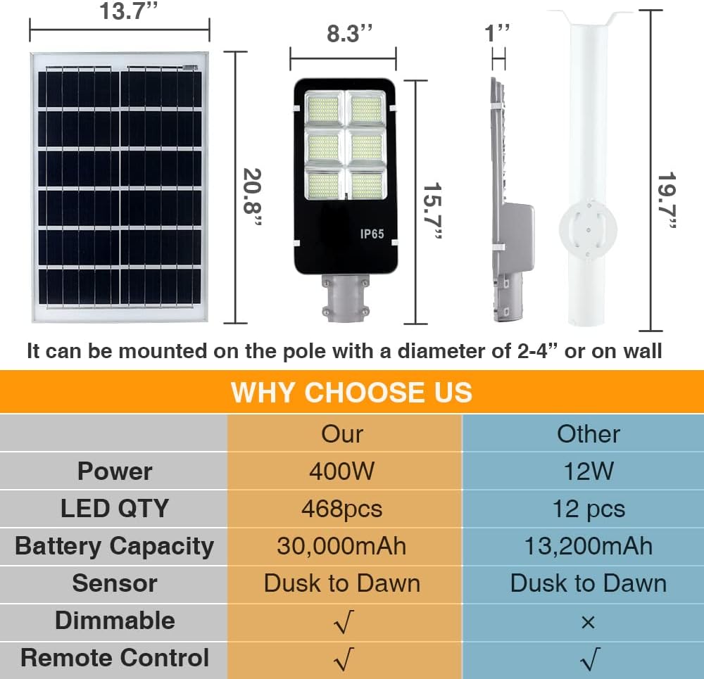 Get Special Price 400W LED Solar Street Lights Outdoor, Dusk to Dawn Security Flood Light with Remote Control & Pole, Wireless, Waterproof, Perfect for Yard, Parking lot, Street, Garden and Garage 50% Off Discount 400W LED Solar Street Lights Outdoor, Dusk to Dawn Security Flood Light with Remote Control & Pole, Wireless, Waterproof, Perfect for Yard, Parking lot, Street, Garden and Garage