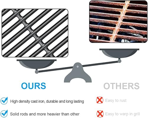 Miniatura 4 de SafBbcue 463343015 463344015 463433016 Piezas de repuesto para Charbroil 466344015 466343015 Rejilla de cocción G467-0002-W1 Placas de calor