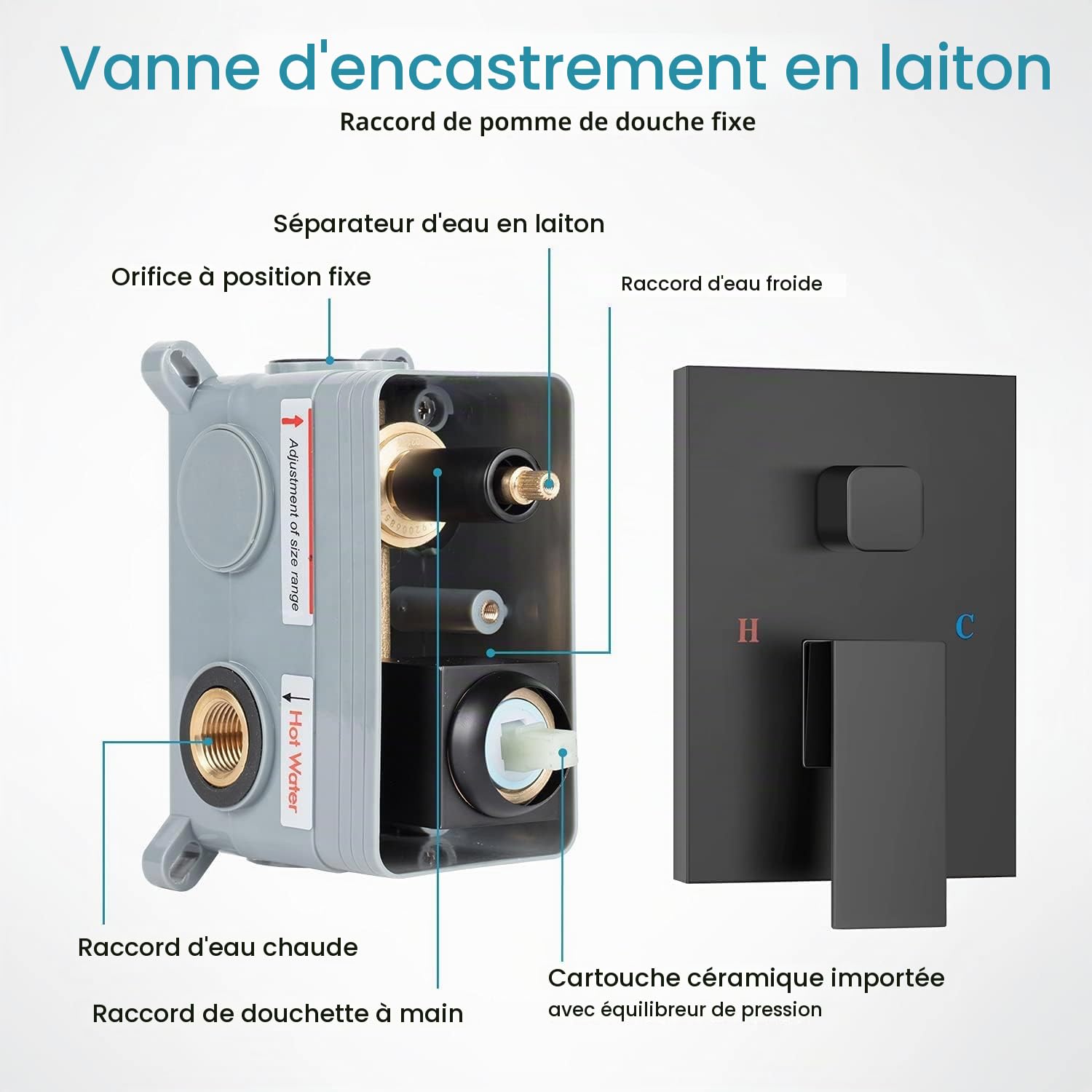 Ensemble de Douche Encastrable Noir - Colonne de Douche Thermostatique, Système de Douche Encastré avec Douchette et Douche de Tête, Colonne Douche Encastrable, Colonne Douche Salle de Bain