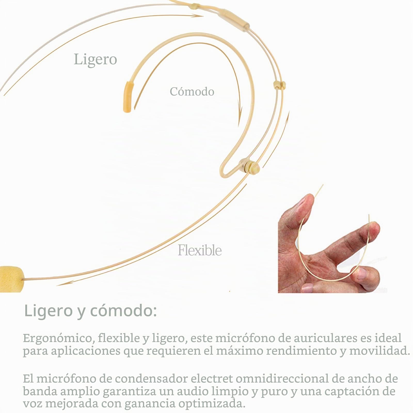 Micrófono de auriculares Micrófono condensador profesional de auriculares para colgar sobre la oreja, Compatible con sistema inalámbrico AKG transmisor Bodypack