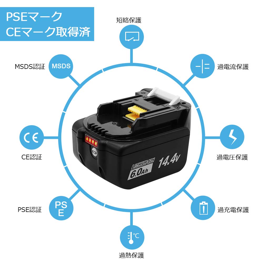 Amazon.co.jp: マキタ14.4VバッテリーバッテリーBL1460 互換