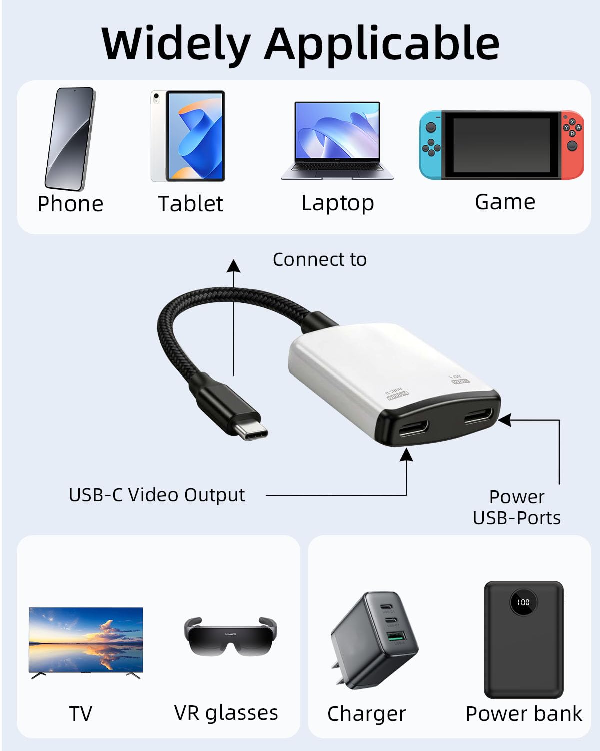 GELRHONR Adapter do okularów USB C na AR, koncentrator szybkiego ładowania PD 100 W, ładowanie i odtwarzanie, wyjście wideo 8K przy 60 Hz, do gier ręcznych, okularów AR, laptopów, tabletów