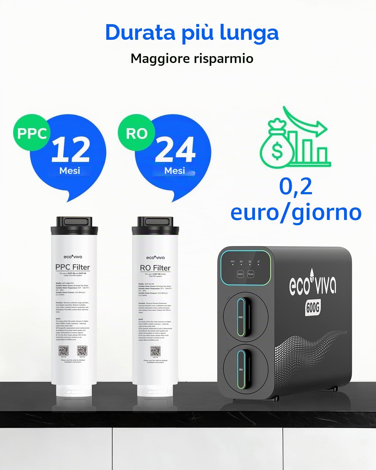 Ecoviva E6 Filtro d'acqua compatto e sottile a osmosi inversa, filtro sotto lavello da 600 GPD con rubinetto, sistema RO a 9 stadi senza serbatoio, riduce il TDS, design compatto