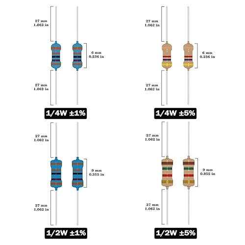 Miniatura 3 de Kit de resistencias de 100 valores de 1 ohmio a 1 M Ohm 1/4 W 1/2 W 1% de resistencias de película metálica surtido y resistencias de película de