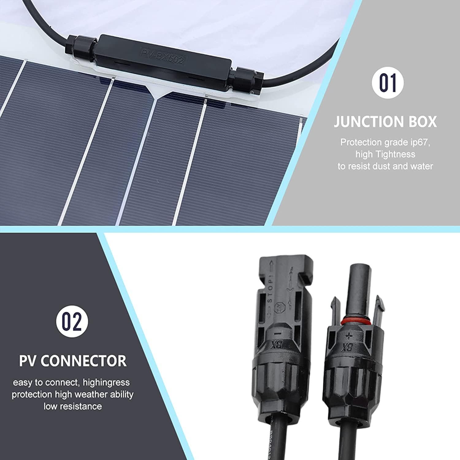 Kit Pannello Solare, Kit Pannello Solare Flessibile 800w 18v Sistema modulo fotovoltaico monocristallino 18v 40A Controller Solare per Ricarica Batteria 12v,OnePiece