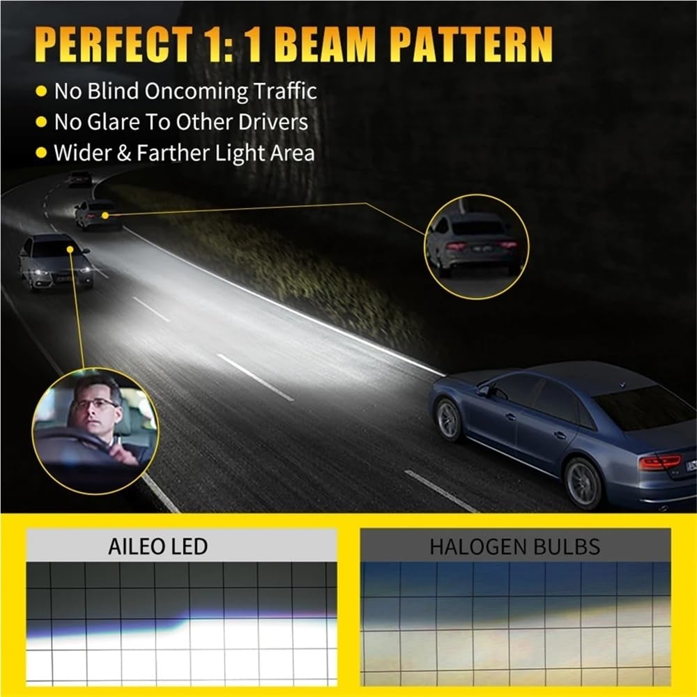 AILEO 2x H4 Luces LED de Alta Calidad 30000Lm 250W Luz Alta y Baja for Faros Delanteros de Coche CSP 6500K Blanco Lámpara de Automóvil
