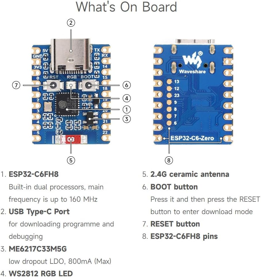 Waveshare 3PCS ESP32-C6 Mini Development Board, Based On ESP32-C6FH4, Dual Processors, 160MHz Running Frequency, 2.4GHz wi-fi 6 & BLE 5, ESP32 Development Board