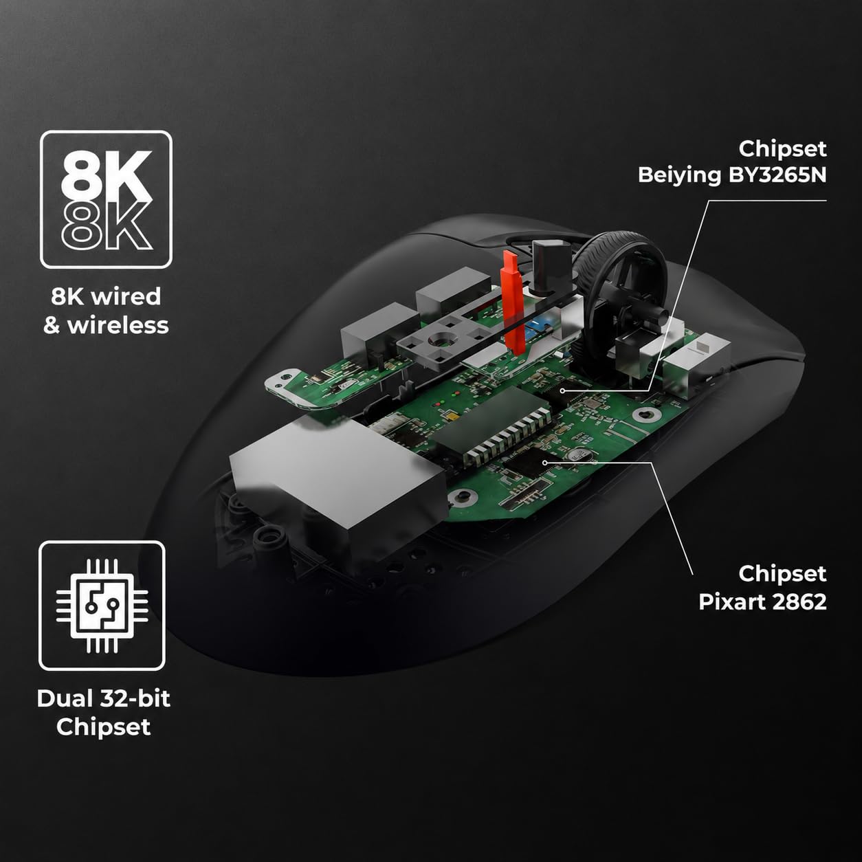 Genesis Zircon 880 PRO mysz gamingowa 8K, 30 000 DPI, bezprzewodowa i przewodowa, PixArt PAW3950, 8000 Hz Polling, Kailh Optical, ultralekka 64 g, Bluetooth/2.4 GHz/USB-C, 6 programowalnych przycisków