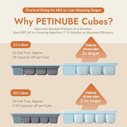 Miniatura 5 de Bandeja de silicona para congelador, cubos de almacenamiento de alimentos para bebés con tapa de clip, congelar alimentos para bebés, sopas, purés,