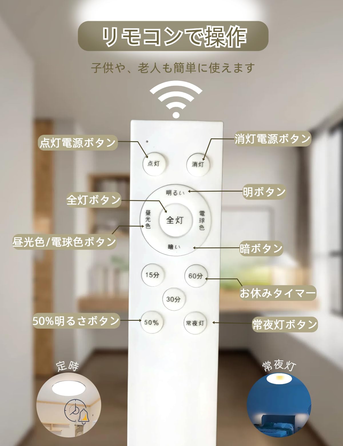 Amazon.co.jp : LEDシーリングライト 6畳用 30W 3600LM 天井照明器具