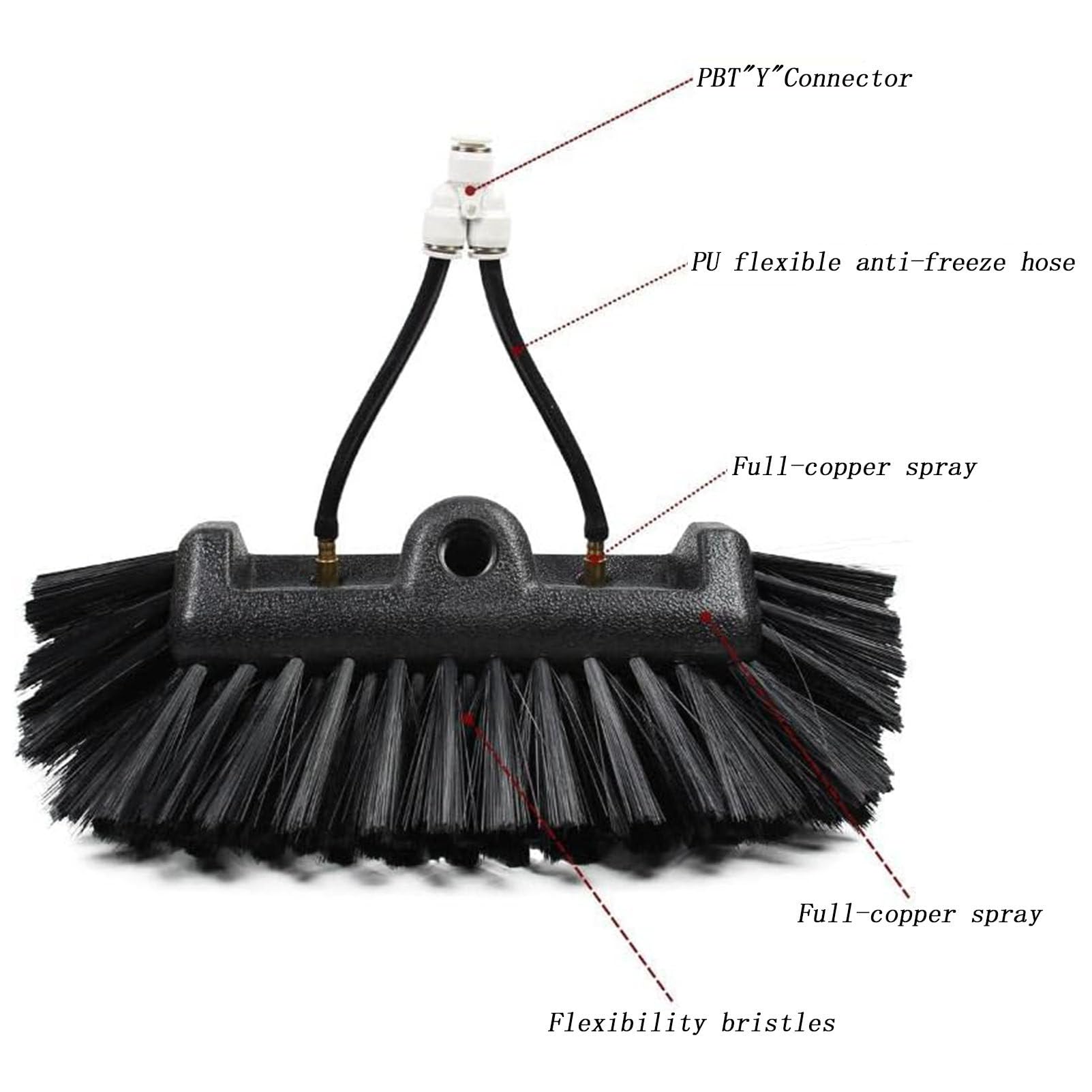 Teles - Spazzola per la pulizia dei pannelli solari alimentati ad acqua, strumento di pulizia per pannelli solari esterni, allungabile 29 cm-7,2 m, ideale per la manutenzione di impianti fotovoltaici