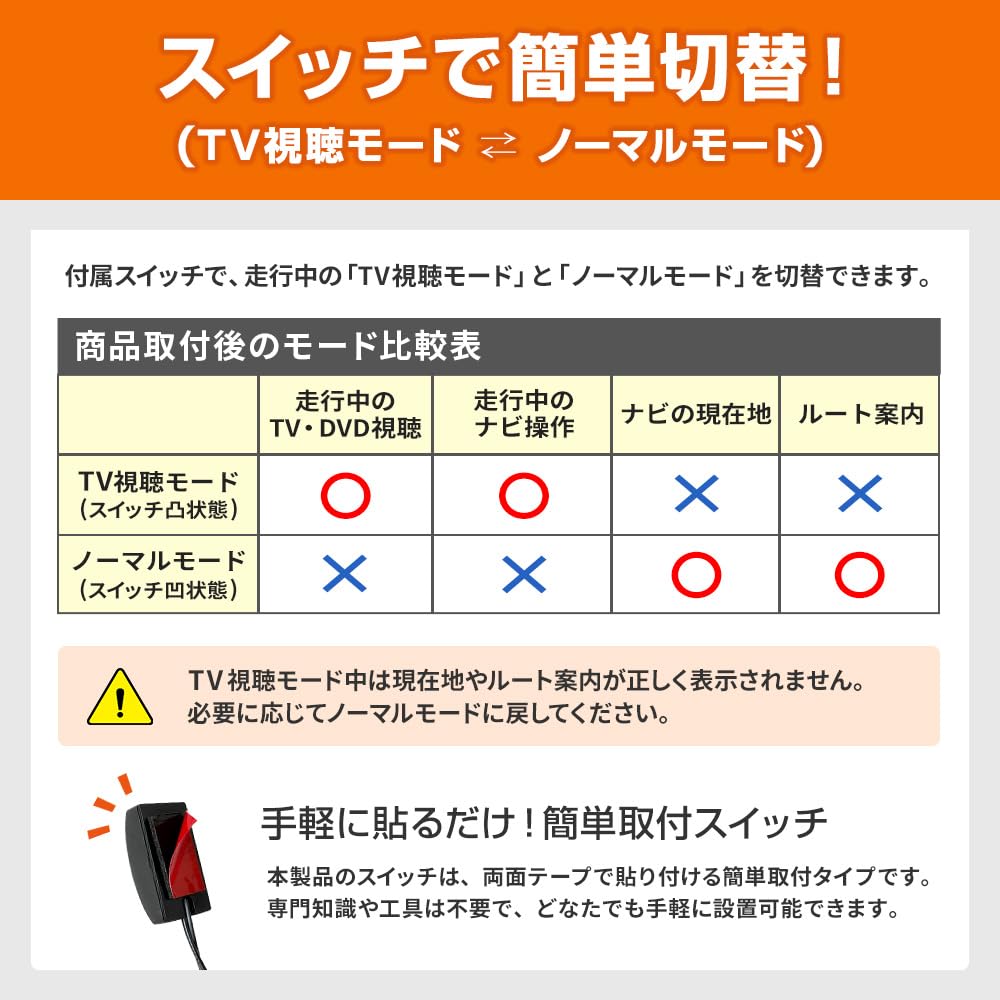 Amazon | テレビナビキット 三菱 デリカD:5 （CV2W・4W・5W H19.1～H24