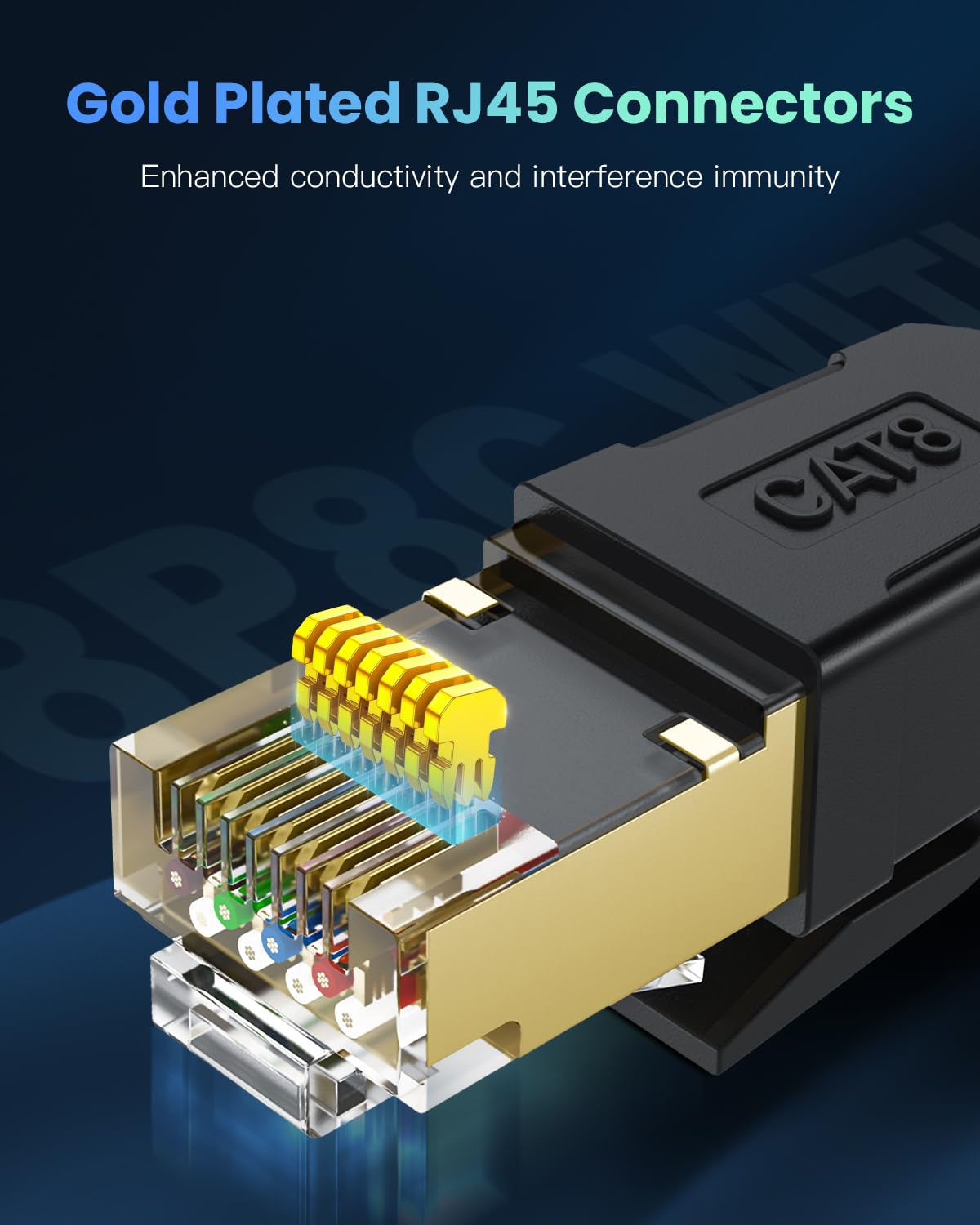 BUSOHE Cavo Ethernet Cat 8 da 15,2 m, ad alta velocità, 40 Gbps, 2000 MHz, cavo Cat8 con connettore RJ45 placcato oro, cavo di rete LAN resistente S/FTP
