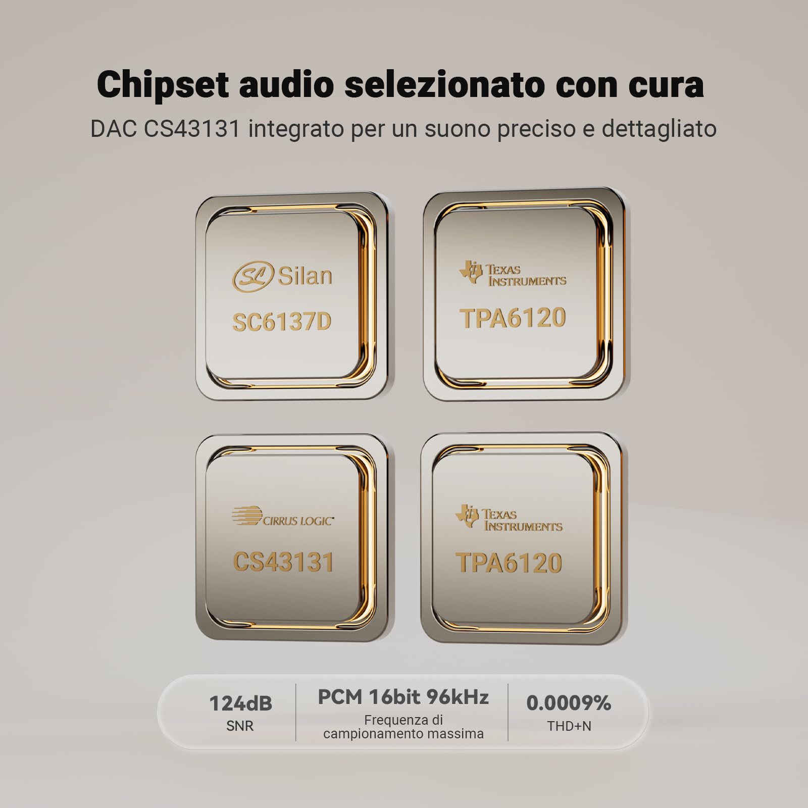 Fosi Audio Merak Lettore CD Hi-Fi da Tavolo, CD Player per Musica con DAC CS43131 e Doppio Amp TPA6120, CD Ripping su USB, Supporta CD-R/CD-RW/CDDA, Uscita Ottica/Line Out per Casa