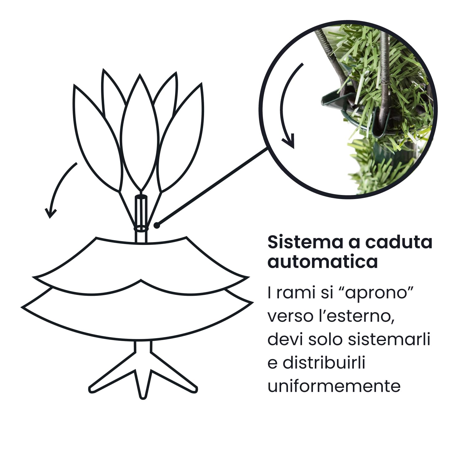 Flur - Albero di Natale Verde 240 cm in PVC Realistico, 1544 Rami Fitti, Base in Metallo Stabile, Facile da Montare e Riutilizzare, Ideale per Interni e Decorazioni Natalizie Eleganti