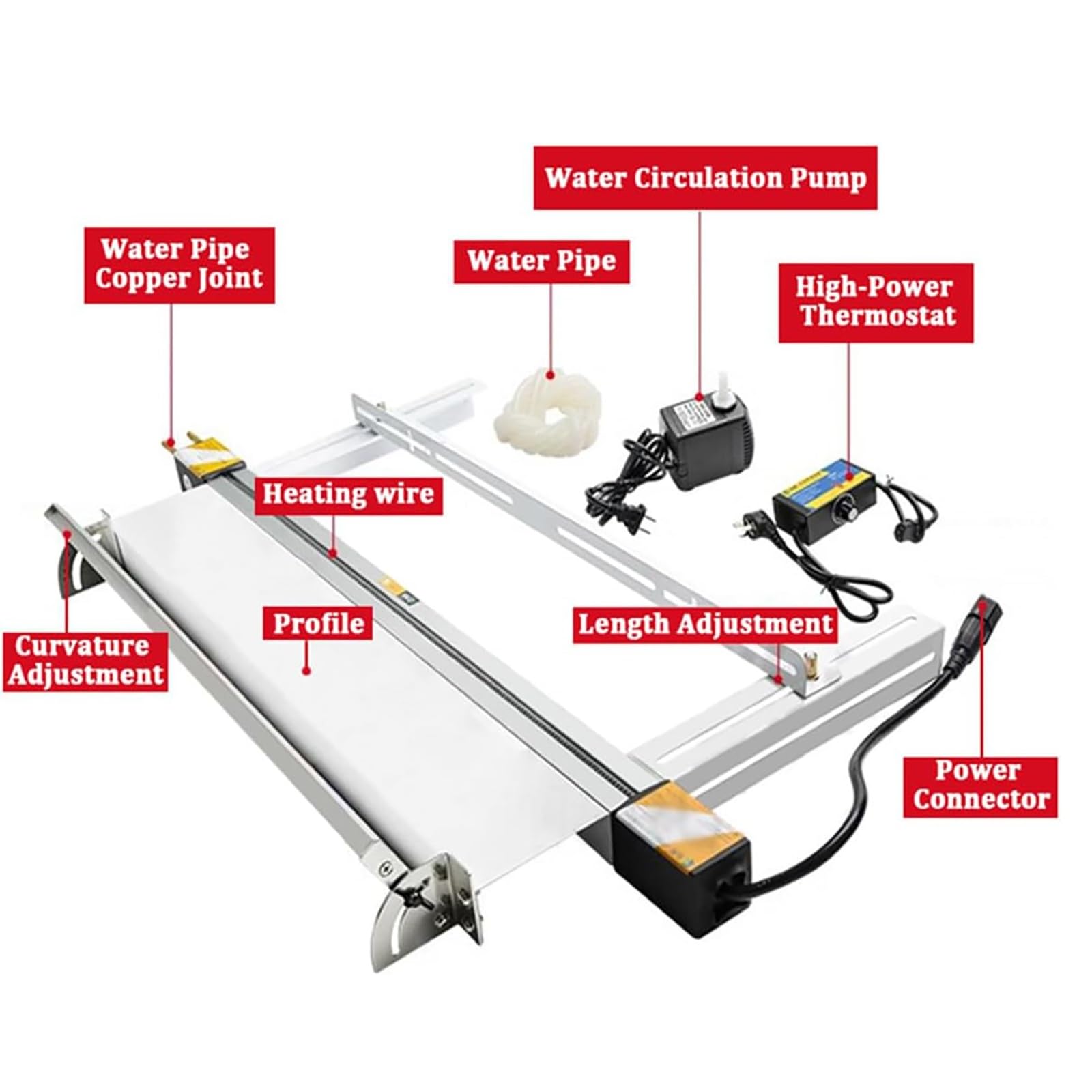 Piegatrice acrilica in PVC con staffa regolabile per posizionamento angolare di precisione, ideale per progetti di piegatura di fogli di plastica e artigianato