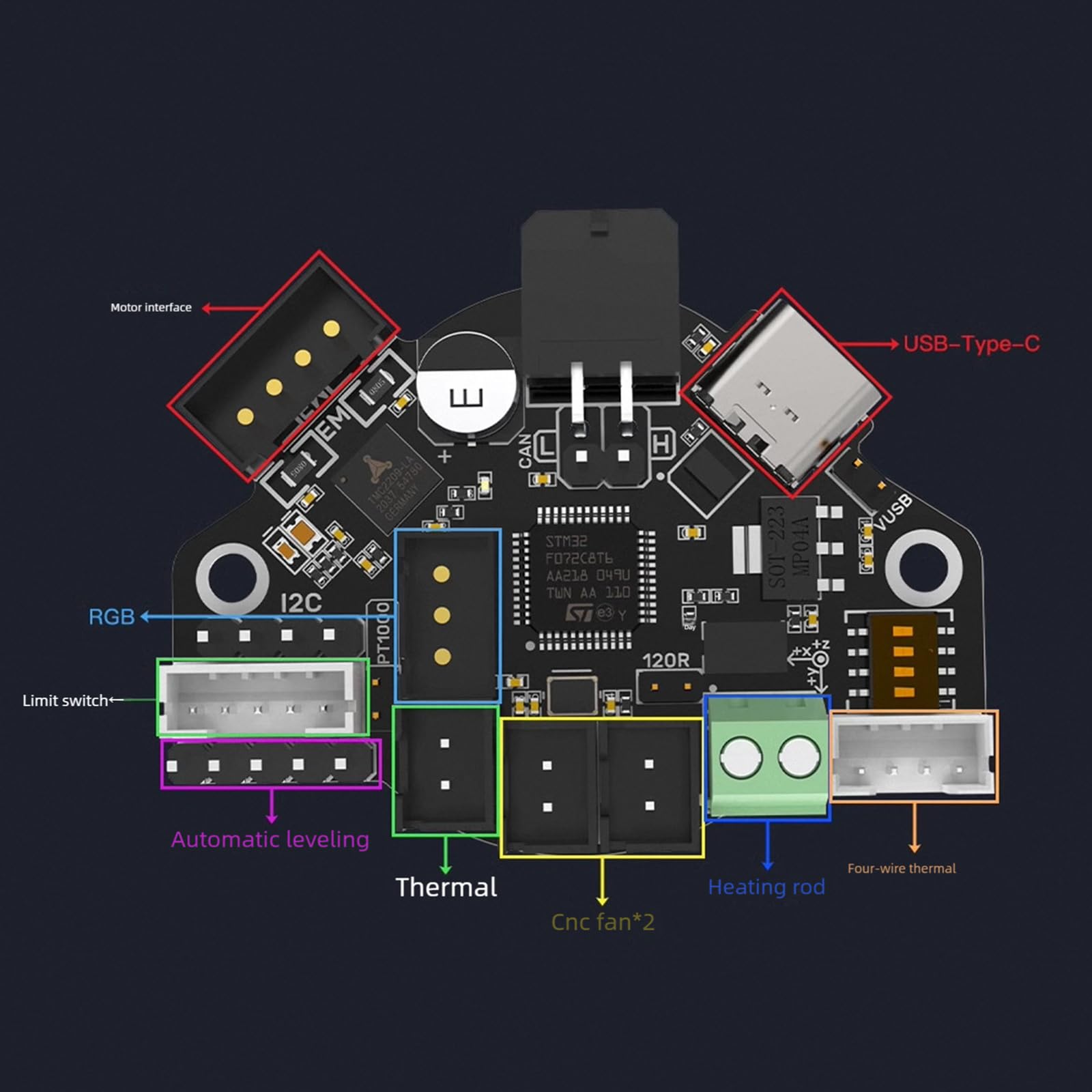 EBB36 CAN Tool Board di controllo della stampante, estrusore, motore passo-passo, ricambio per isolamento di corrente, testa di protezione, modulo adattatore di pressione per motore