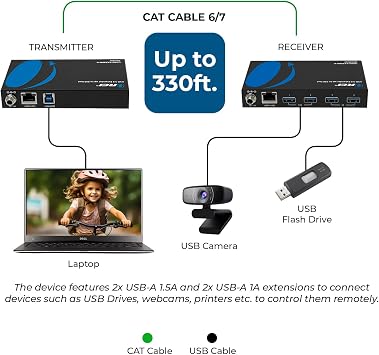 OREI USB Extender Over Ethernet 330ft USB 3.2 Gen1 5Gbps 4-Port USB Hub