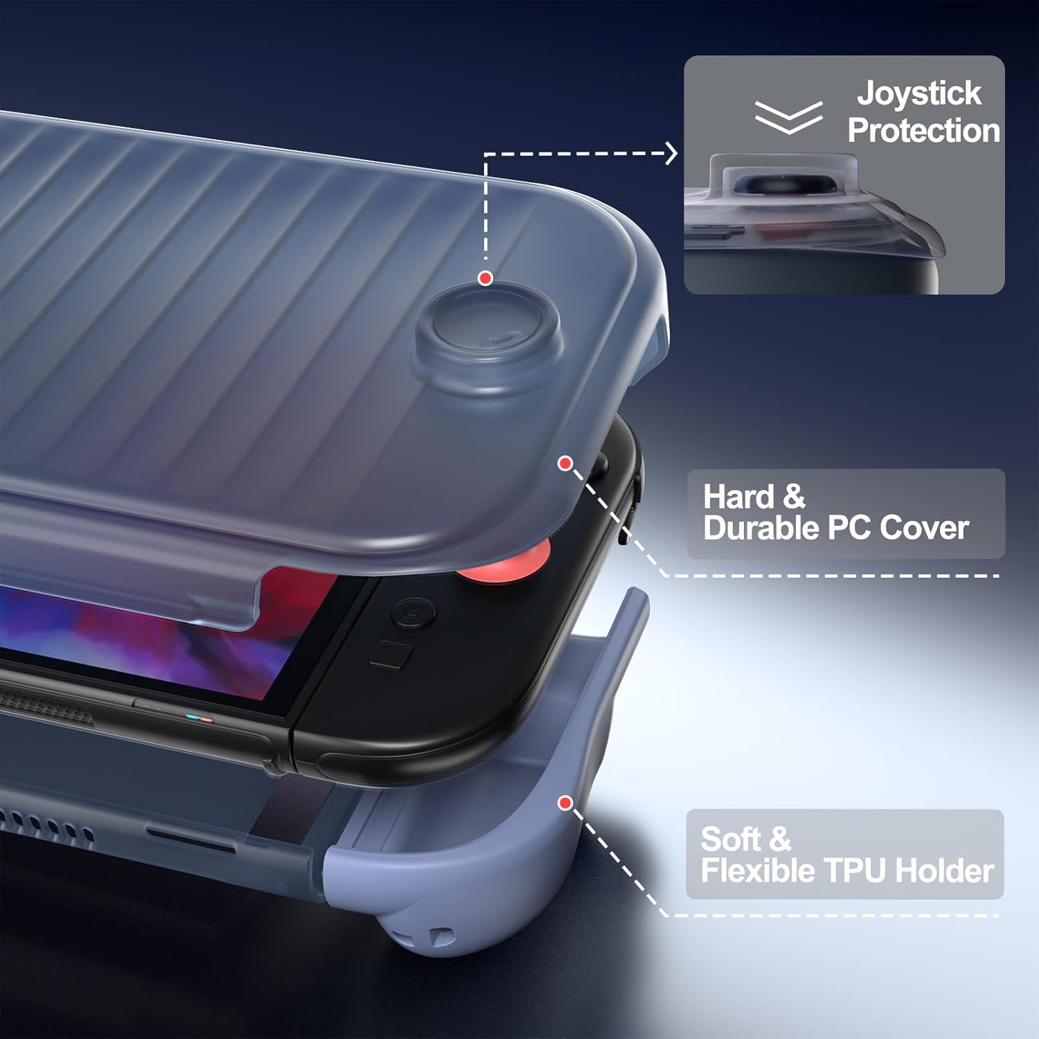 ProCase Dockable Grip Case for Switch 2, Screen Protective PC Front Cover with Foldable Handheld Controller Design, Slim Shockproof Hard Shell Fit for 2025 Switch 2 & Kickstand -Navy - Image 5