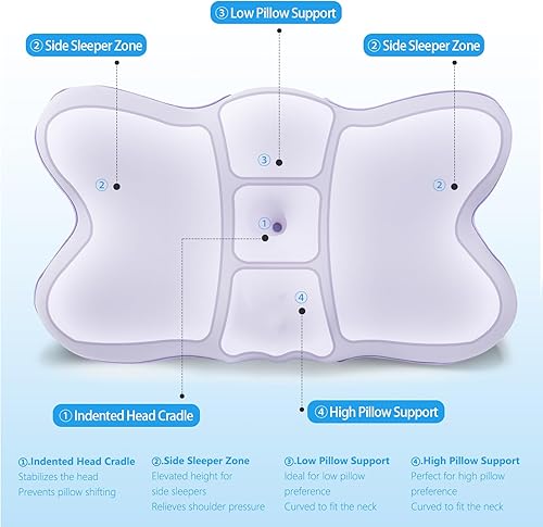 Miniatura 2 de jiaao Almohada cervical para cuello y hombro, almohada cervical ajustable de espuma viscoelástica para aliviar el dolor de dormir, almohadas