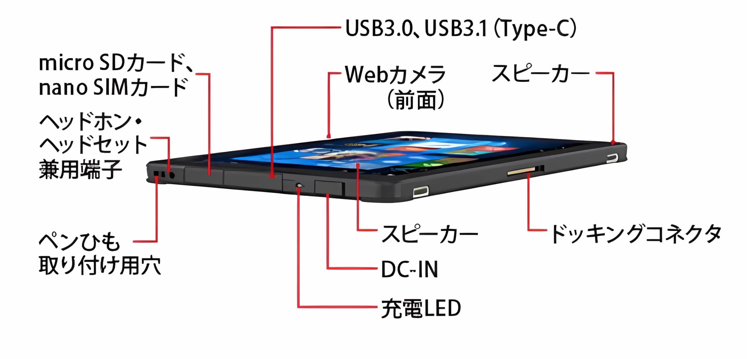 Amazon.co.jp: 【整備済み品】 富士通 windows タブレット ARROWS Tab