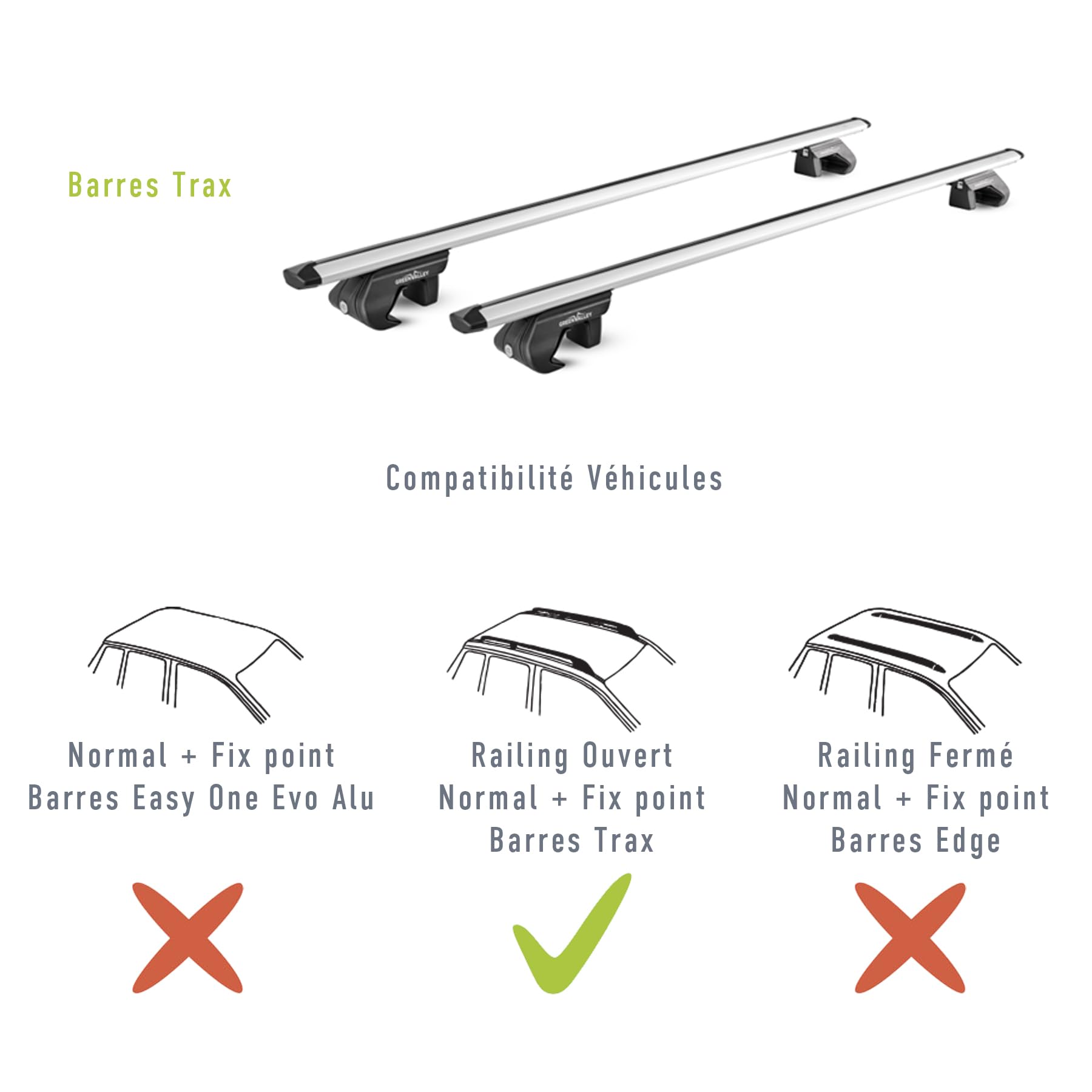 Green Valley – 2 Barres de Toit Aluminium Trax 120 cm – Véhicules avec Barres longitudinales Standard Railing Ouvert - Capacité 90 kg