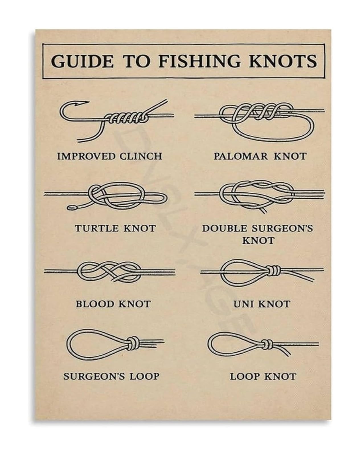 LLBOGRGGN Essential Fishing Knots Manual Canvas Painting Wall-Art Gift for Anglers and Cabin Wall Decor(Unframed,08x12inch(20x30cm))