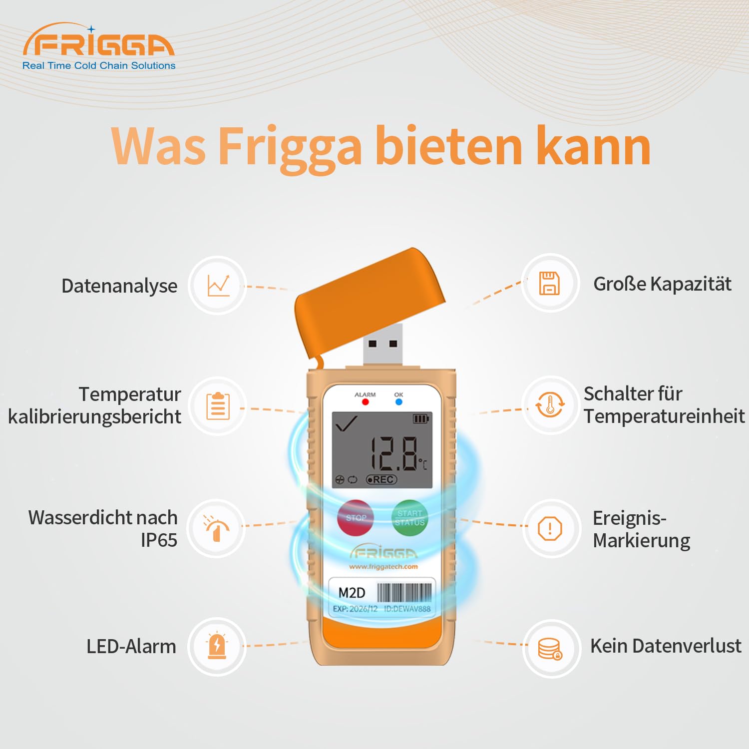 Frigga M2D Wiederverwendbare Temperatur Datenlogger USB Digitaler Temperatur Rekorder 14400 Punkte Hochpräzise Thermometer Logger PDF CSV Bericht (1pack)
