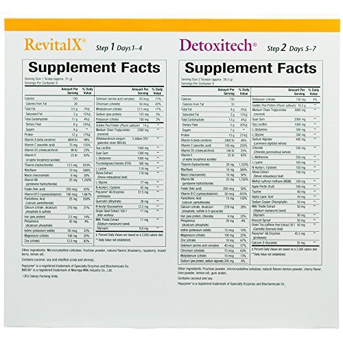 Natural Factors, Revitalx & Detoxitech Bundle, 7-Day Cleansing Program, Digestive Aid For Gastrointestinal Health, 1 Lb (14 Servings) #TOP6