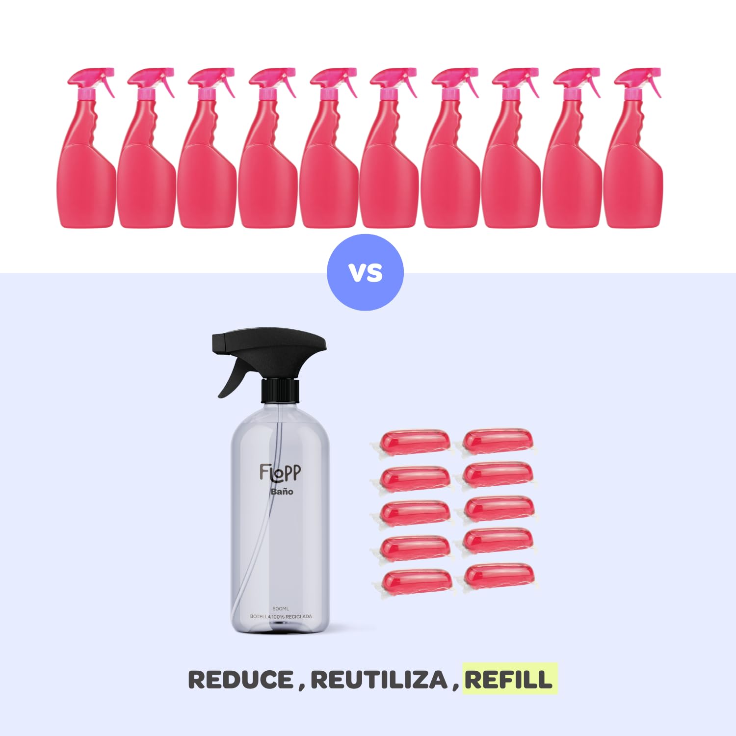 Flopp Limpiador de Baños Eco - Desincrustante - Eficaz contra la cal - Pack 6 Botellas de 500 ml (3L) - Formato ultraconcentrado - Ecolabel & Certificación Vegan - Multiusos