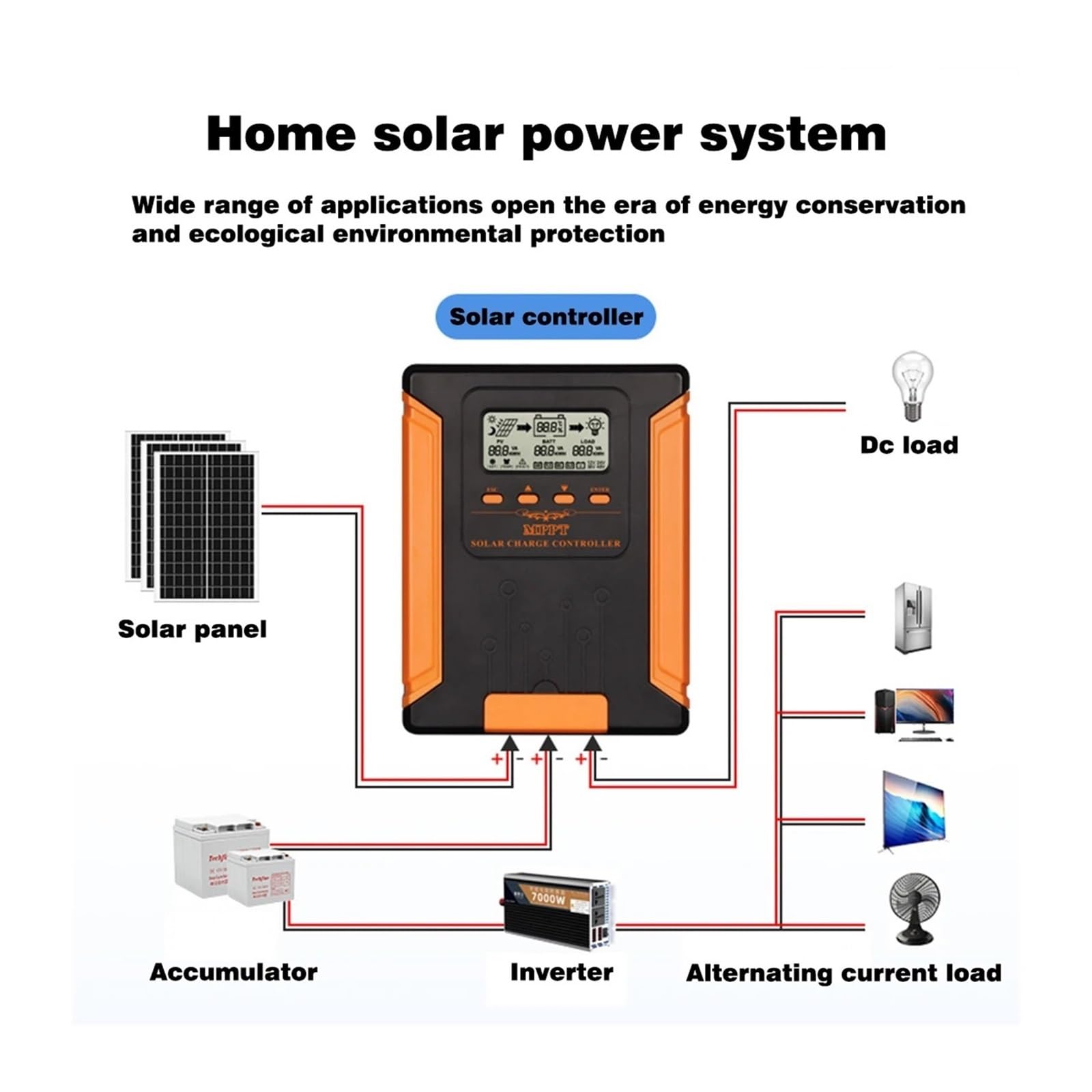 controlador de carga solar, Mppt 40A 50A 60A 190V Controlador de carga solar 12v 24v 36 48v Interruptor automático Regulador panel(50A)