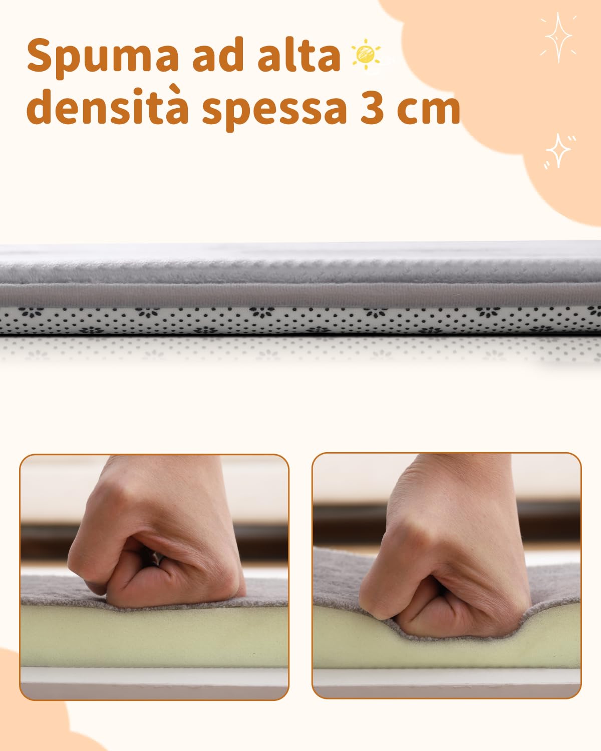 Tappeto Gioco Bambini,Spessi Tappeto Gioco Neonato Imbottitura In Foam & Superficie Morbida,Base Antiscivolo,Facile Da Pulire,Tappeto Tummy Time Per Cameretta Recinto,150cm x180cm,Grigio