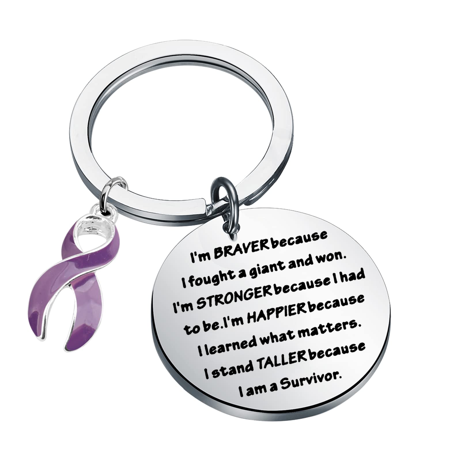 UJIMSUJIMS Thyroid Cancer Awareness Gift Thyroid Warrior Unbreakable Purple Ribbon Keychain I Am A Survivor