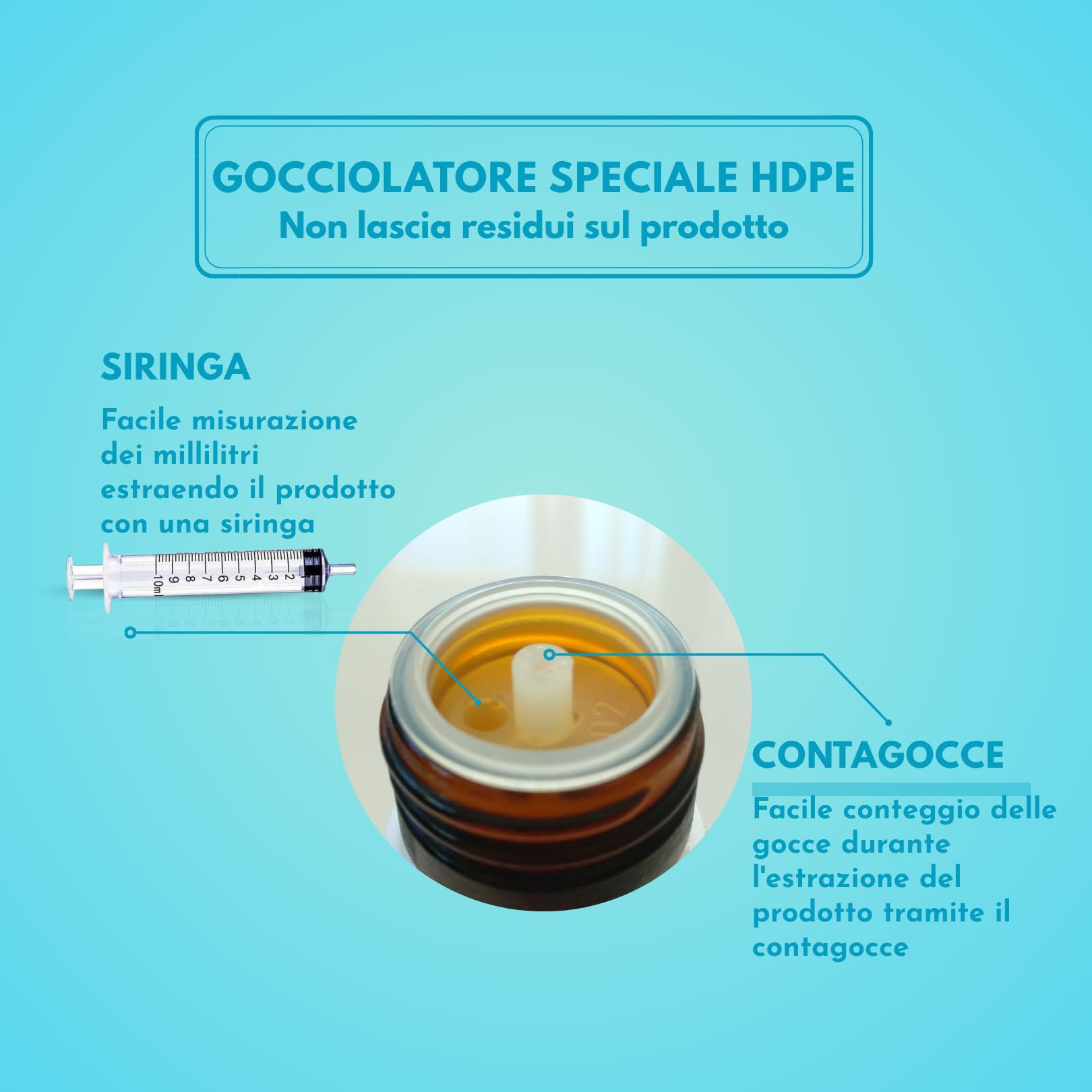 Diossido di Cloro 250ml Vetro 3000 PPM