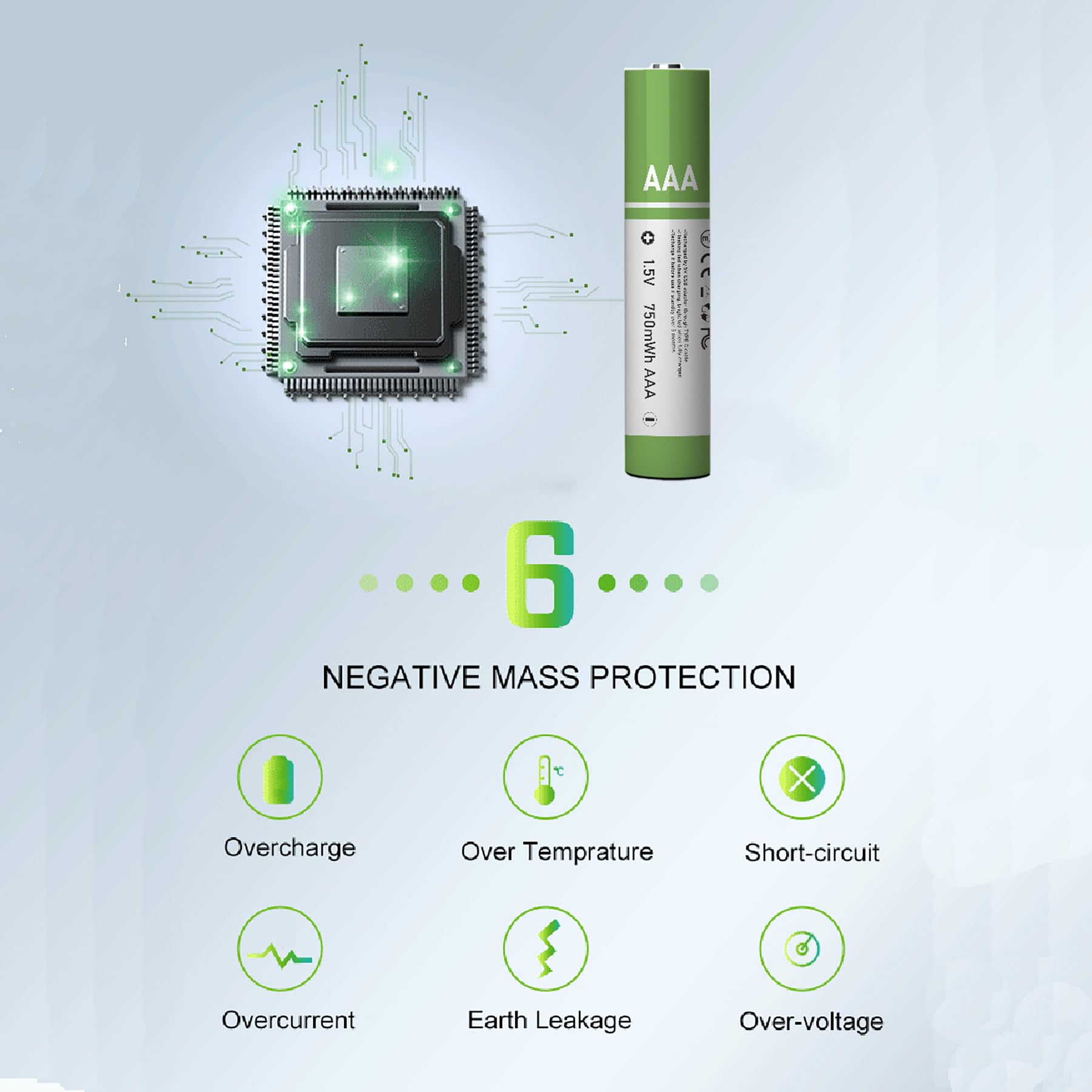 16 batterie AAA USB Type-C AAA agli ioni di litio ricaricabili, ad alta capacità, 1,5 V, 500 mAh, 750 mWh ricaricabili, con cavo di ricarica