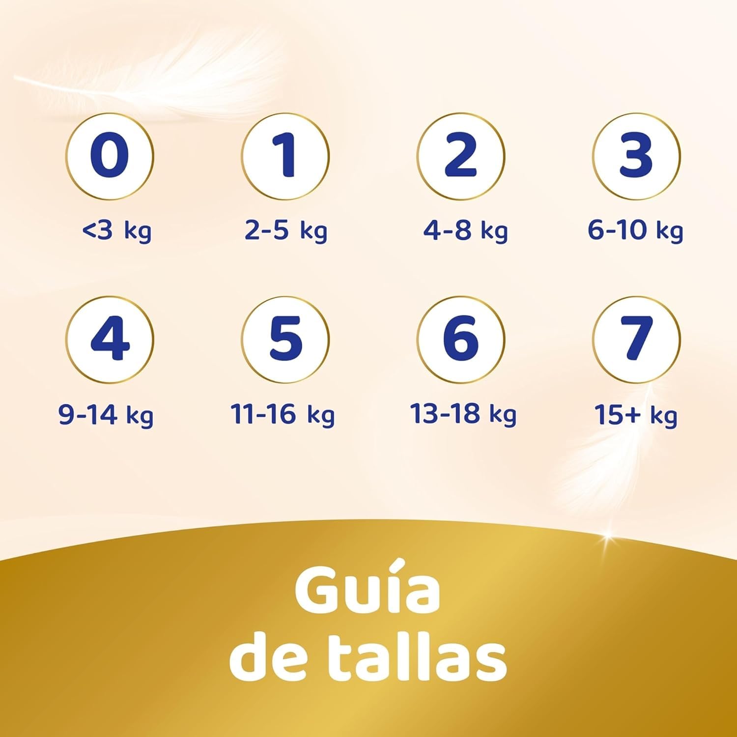 Dodot Pa@Al Sensitive T1 2-5kg 58U - Cuidado suave para pieles sensibles - Blanco
